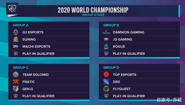 英雄联盟官推发问：15年EDG和18年RNG相遇谁会赢