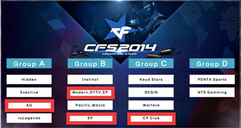 CSGO段位人群分布的变迁