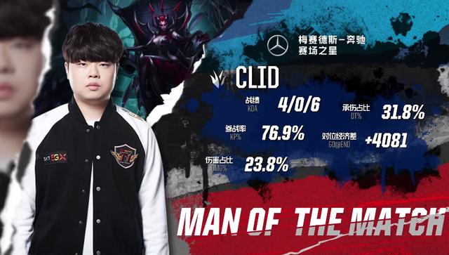 【赛后战报】跌宕起伏， Oh My God 2：1拿下EDG